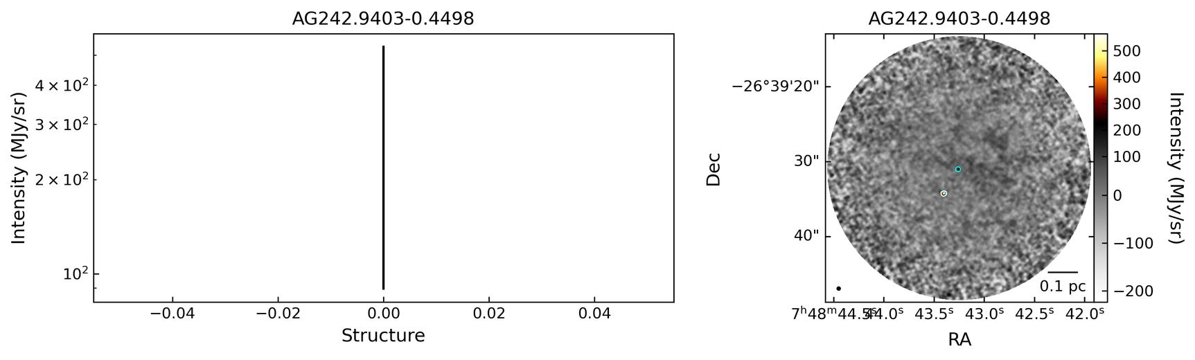 G242.9402-00.4501_AG242.9403-0.4498